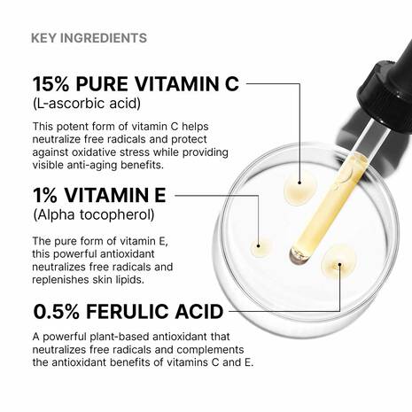 CE Ferulic with 15% L-Ascorbic Acid