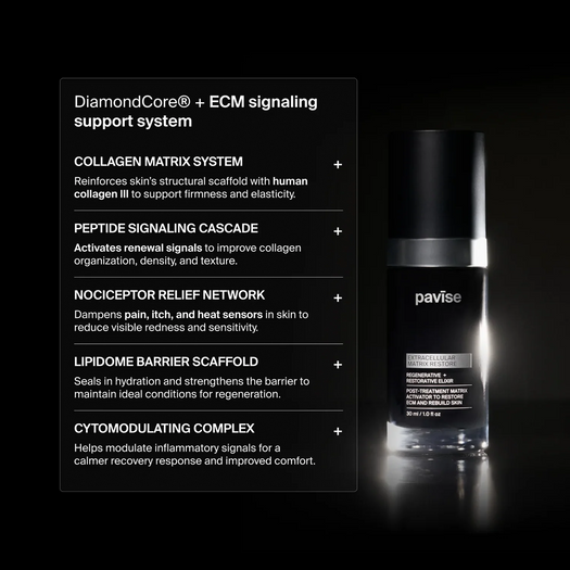 Extracellular Matrix Restore