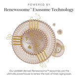 Load image into Gallery viewer, ( plated ) EYE Serum *UPDATED PACKAGING*