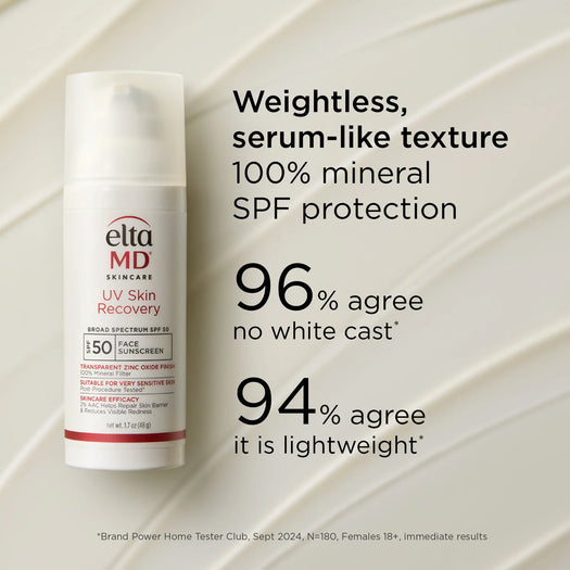 EltaMD UV Skin Recovery Broad Spectrum SPF 50 Face Sunscreen