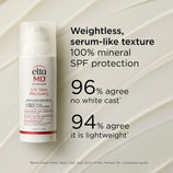 Load image into Gallery viewer, EltaMD UV Skin Recovery Broad Spectrum SPF 50 Face Sunscreen