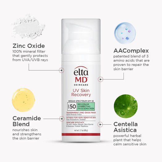 EltaMD UV Skin Recovery Red Color Correcting Green Tint Broad Spectrum SPF 50 **NEW**