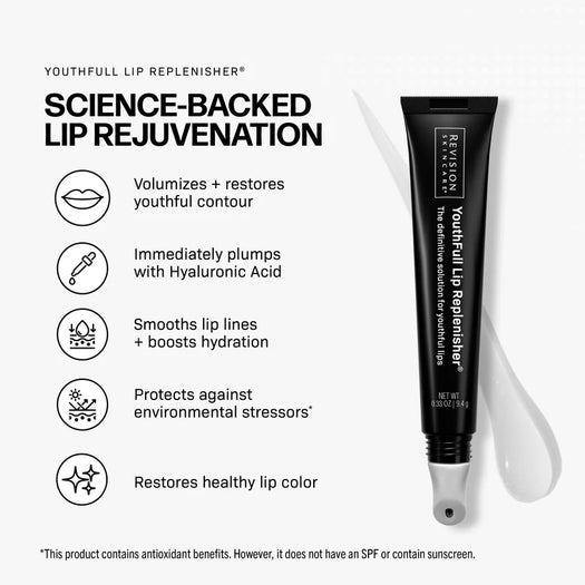 YouthFull Lip Replenisher