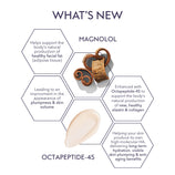 Load image into Gallery viewer, Restorative Skin Complex with Next Generation TriHex Technology™